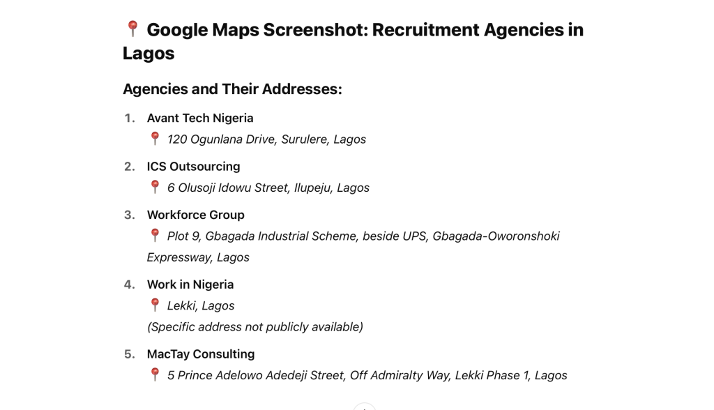 Avant Tech Nigeria Map Ranking