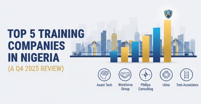 Avant Tech Nigeria Training Ranking